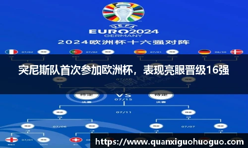 突尼斯队首次参加欧洲杯，表现亮眼晋级16强