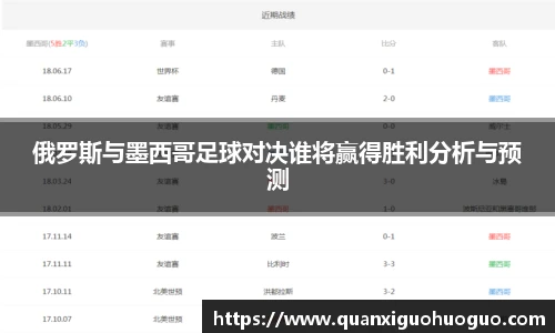 俄罗斯与墨西哥足球对决谁将赢得胜利分析与预测