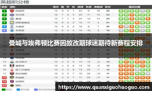 曼城与埃弗顿比赛因故改期球迷期待新赛程安排